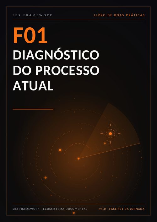 F01 – Diagnóstico do Processo Atual