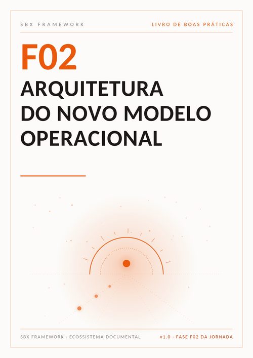 F02 – Arquitetura do Novo Modelo Operacional