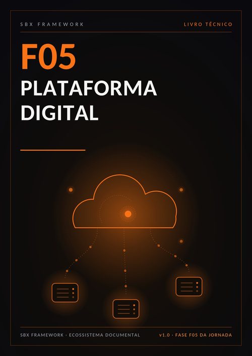 F05 – Plataforma Digital